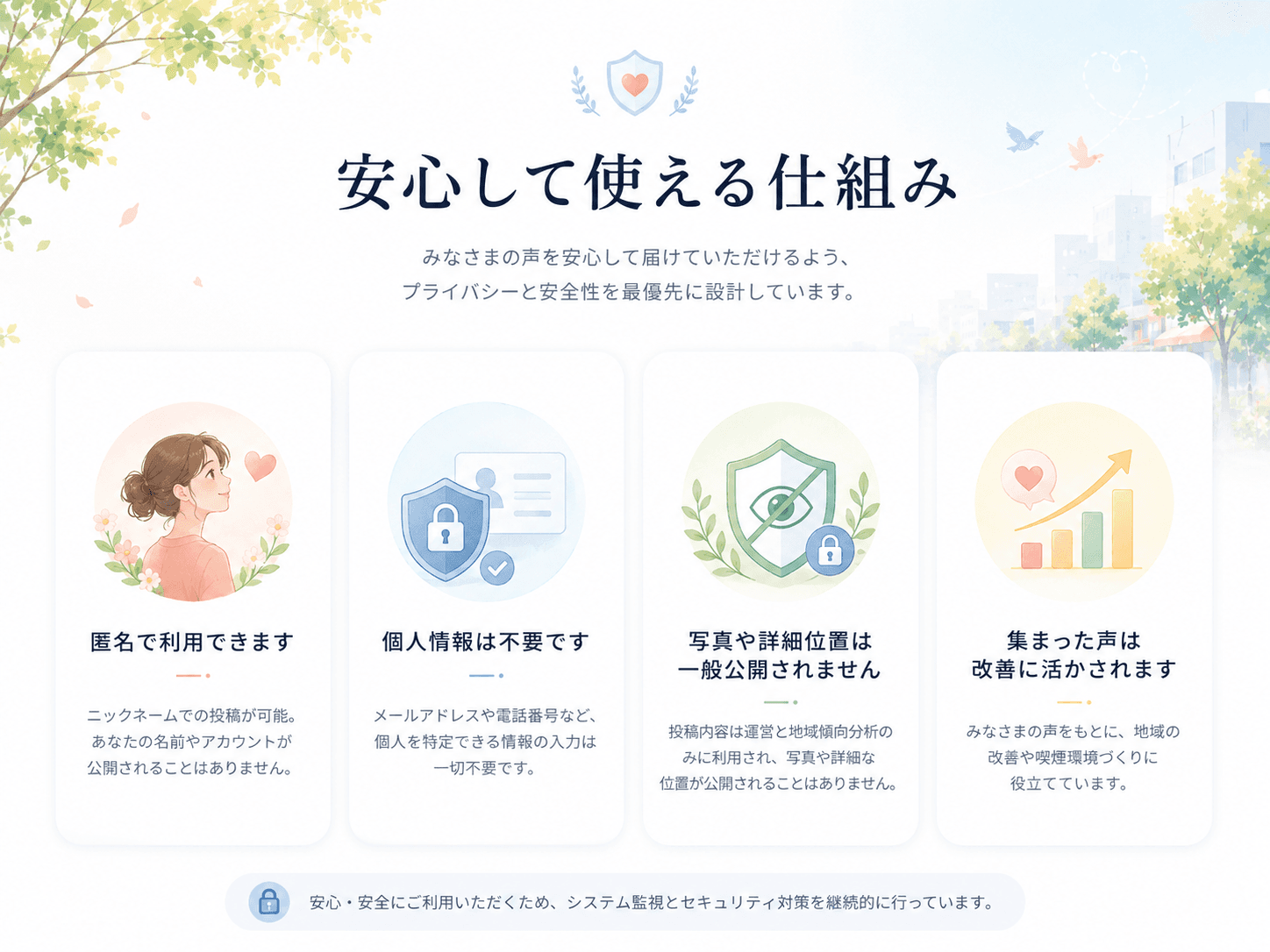 安心して使える設計の説明図